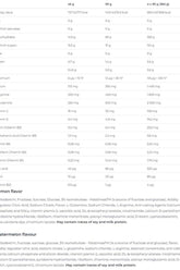 Nutritional information panel for Nutrend CARBODRINX lemon flavor, detailing ingredients and values per serving.